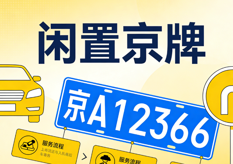 租一个北京牌照 租一个北京牌照