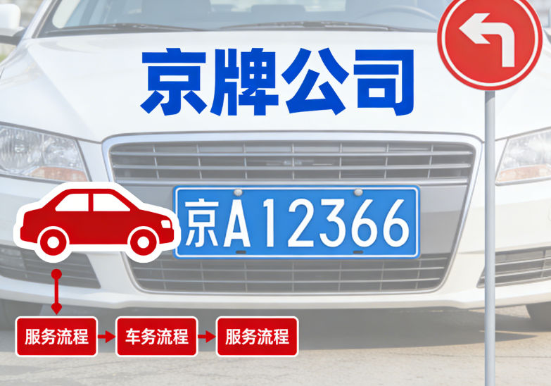 2026 年留学生回国购买免税车并申请京牌的最新政策 - 京牌出租信息