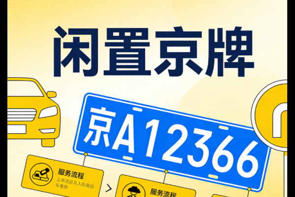 租一个北京牌照